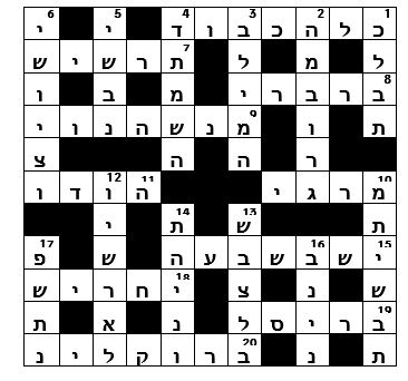 פתרון תשבץ היגיון 75